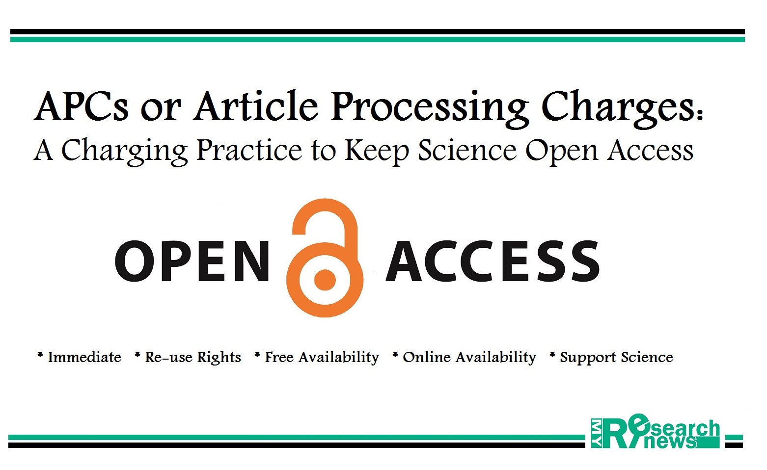 Article Processing Charges